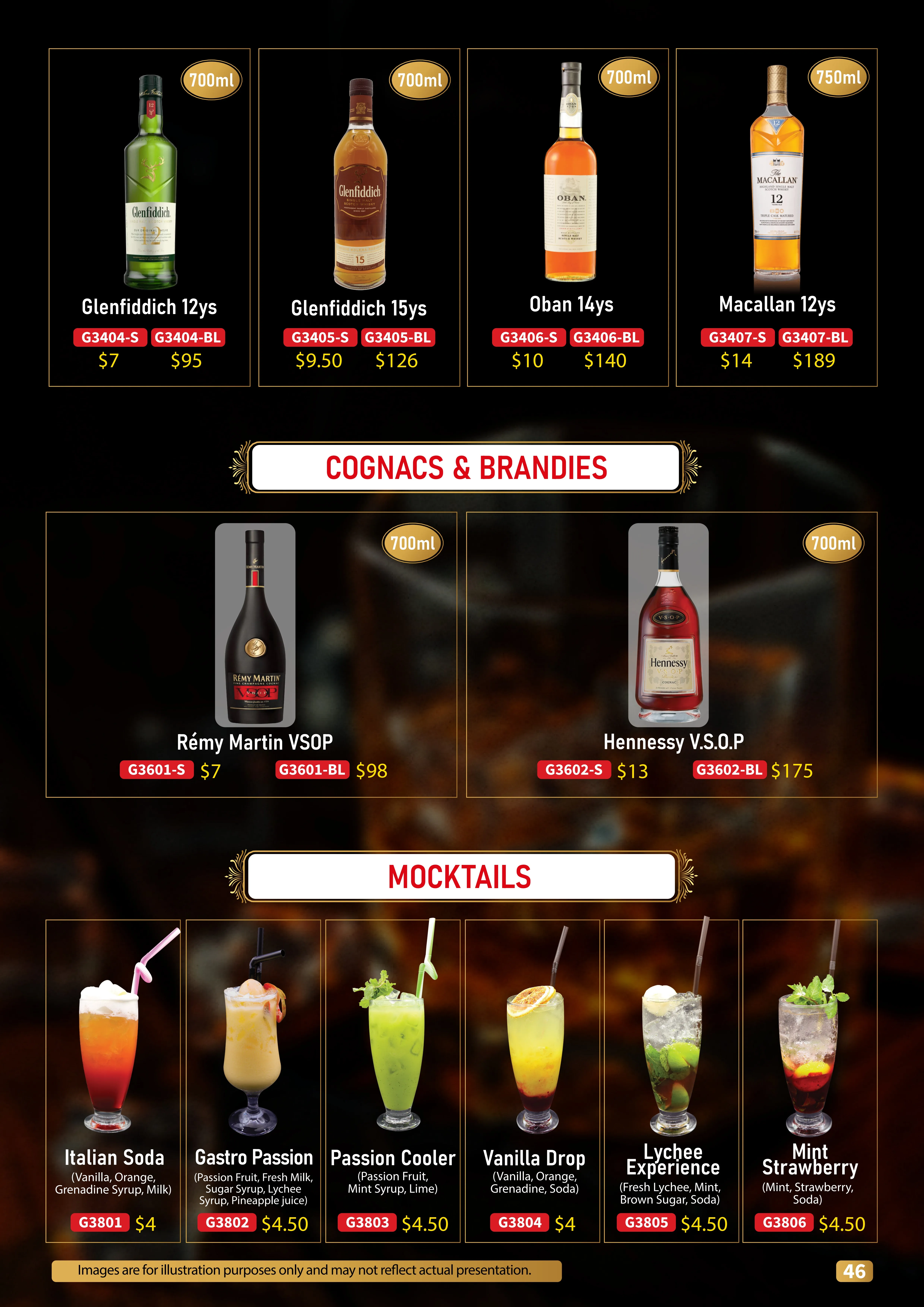 Drinks Menu 12